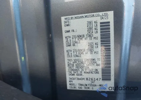 2023 Nissan Rogue Sv Fwd from USA, damaged, VIN 5N1BT3BA0PC826147